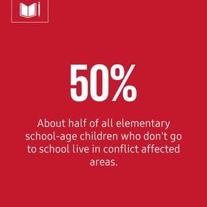 Meet your Posher, Kylie